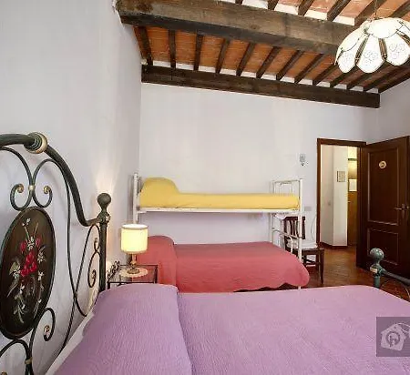 Bed and Breakfast Maison La Nunziatina