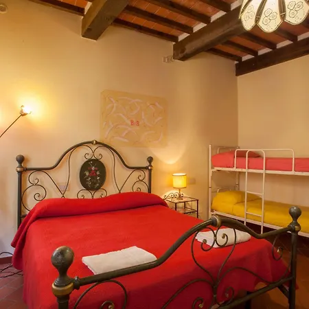 Bed and Breakfast Maison La Nunziatina